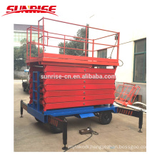 Electric hydraulic scissor lift platform